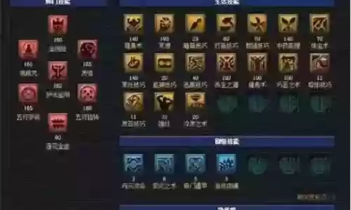 王者的比武阵容搭配图