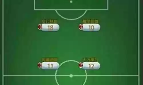 最佳阵容3322怎么搭配