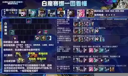 四枪白魔阵容搭配插图