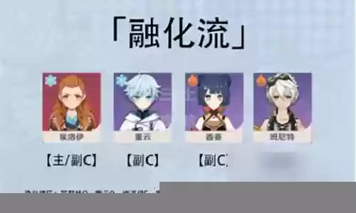 元神艾洛伊阵容搭配