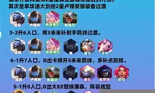金鹰战士阵容搭配攻略