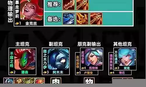 最强肉坦阵容装备搭配