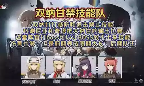 少女前线阵容搭配贴吧