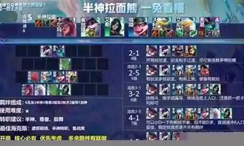 赏金猎人最强战术阵容搭配
