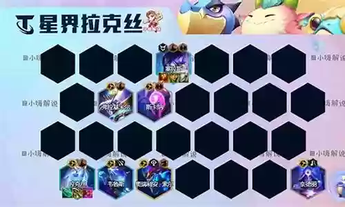 云顶之奕王者阵容搭配