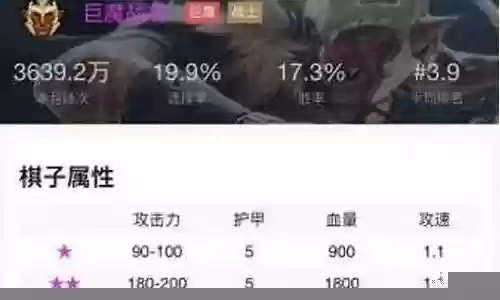 小无面后期阵容搭配