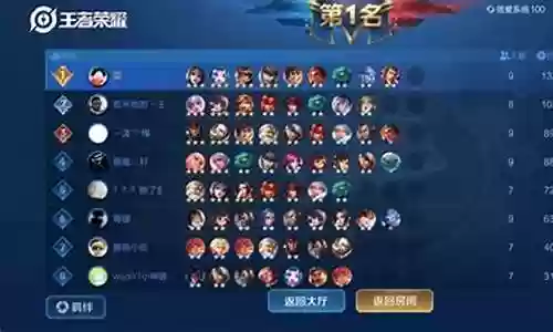 王者枪炮阵容搭配图解大全