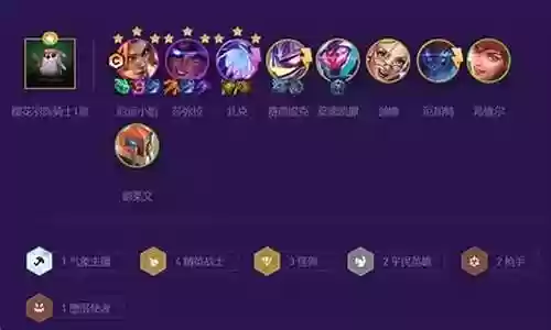 怪兽四精英战士阵容搭配