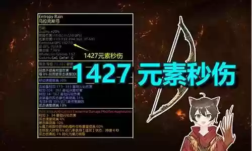 元素弓最佳搭配阵容推荐