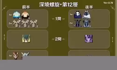 深渊敌方阵容怎么搭配