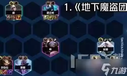 地下魔道后期阵容搭配攻略