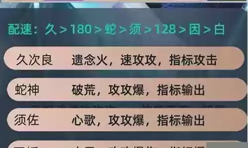 灵契怎么搭配阵容