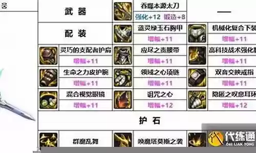 韩服剑魔搭配推荐阵容
