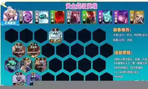 寒冰下路阵容怎么搭配