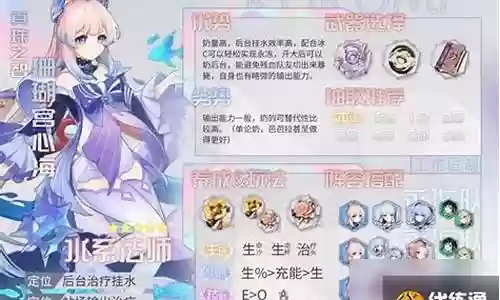 心海阵容搭配平民图片插图