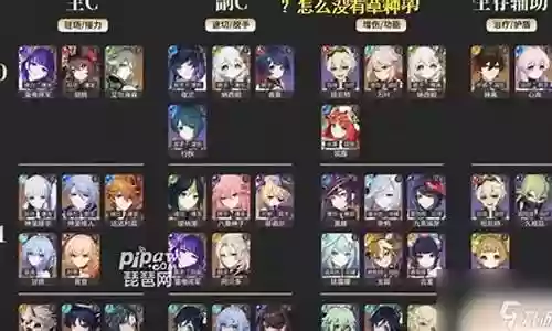 原神主c女仆阵容搭配