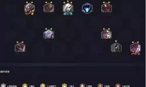 黑夜亚索魔女阵容搭配