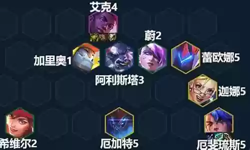 端游上分阵容搭配推荐