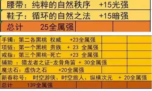平民天域搭配什么阵容