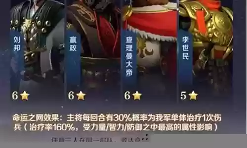 刘邦阿轲阵容怎么搭配
