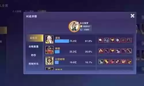 无尽守塔阵容搭配攻略