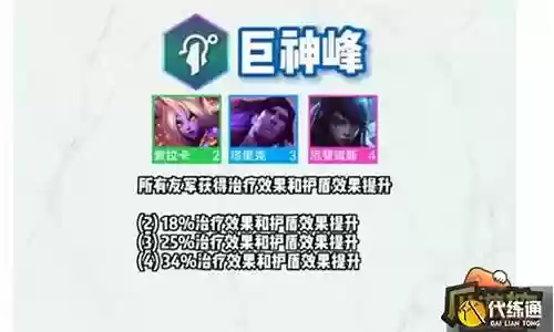 巨神峰羁绊阵容搭配