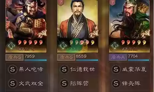桃园盾阵容加点搭配推荐