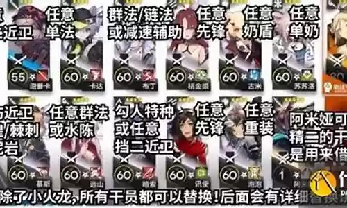 监狱球队阵容搭配图片高清