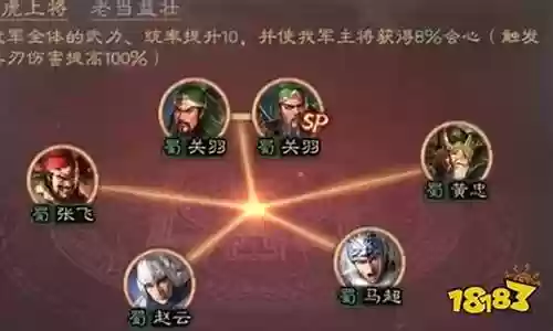 嫦娥打黄忠最强阵容搭配