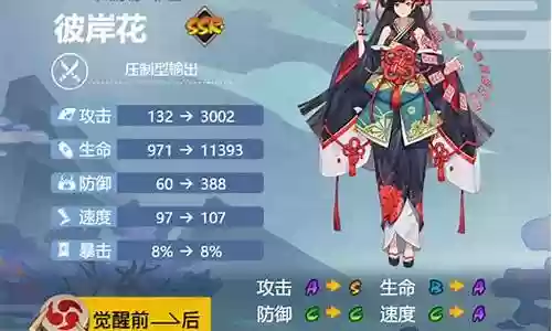 彼岸花式神阵容搭配