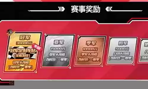 王牌竞速组队排位阵容搭配