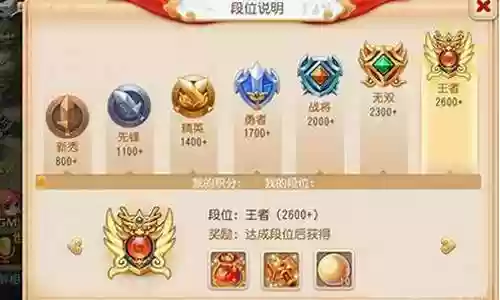 剑会群雄阵容搭配攻略插图