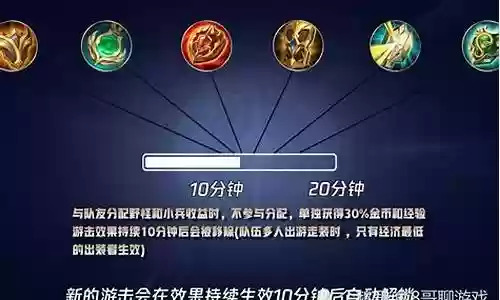 王者游走适配阵容装备搭配
