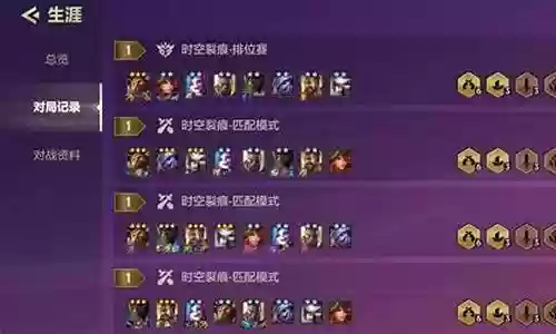 枪手豪侠最新阵容搭配表