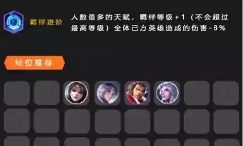 最新王者刺客阵容搭配表