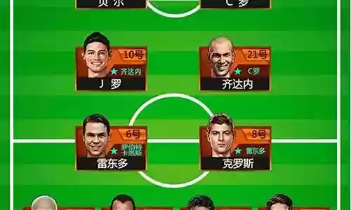 最佳阵容4222前锋搭配