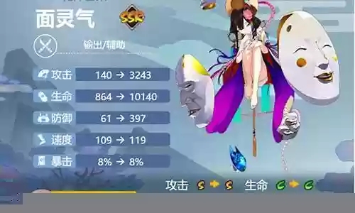 面灵气适合搭配什么阵容