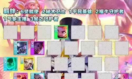 混沌女枪阵容搭配推荐