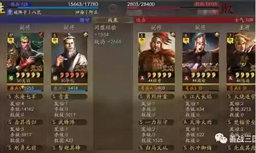关羽华佗阵容搭配攻略视频