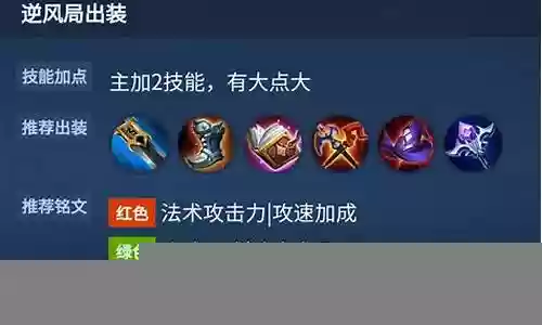 王者最强老六阵容搭配