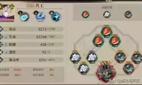 曜阵容搭配与克制关系
