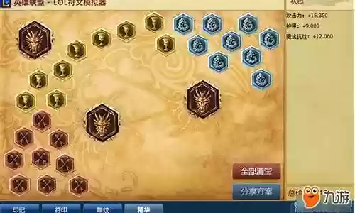 战争女神最佳队友搭配阵容