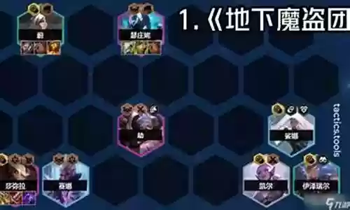 魔盗怪兽阵容搭配推荐