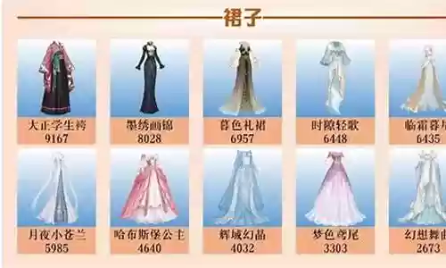 装扮女王62期搭配阵容