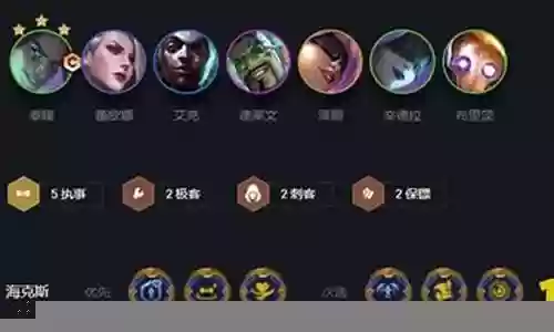 执事男刀vip阵容搭配