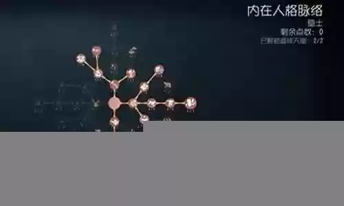 隐士天赋推荐阵容搭配图