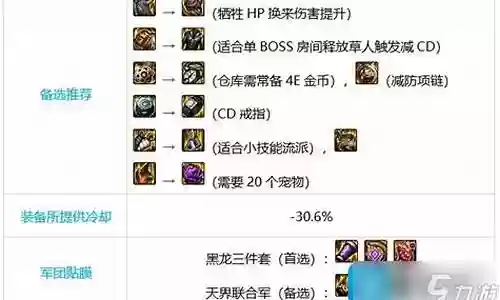 魔皇军团搭配阵容推荐