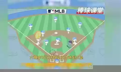 棒球阵容搭配图解视频教学