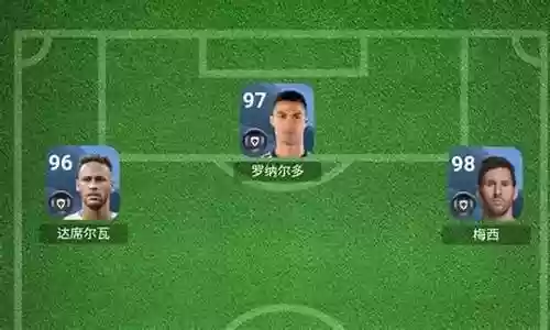 实况前锋怎么搭配阵容最好