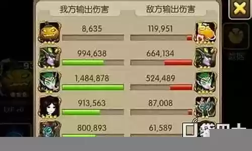 双人女王阵容搭配图解大全